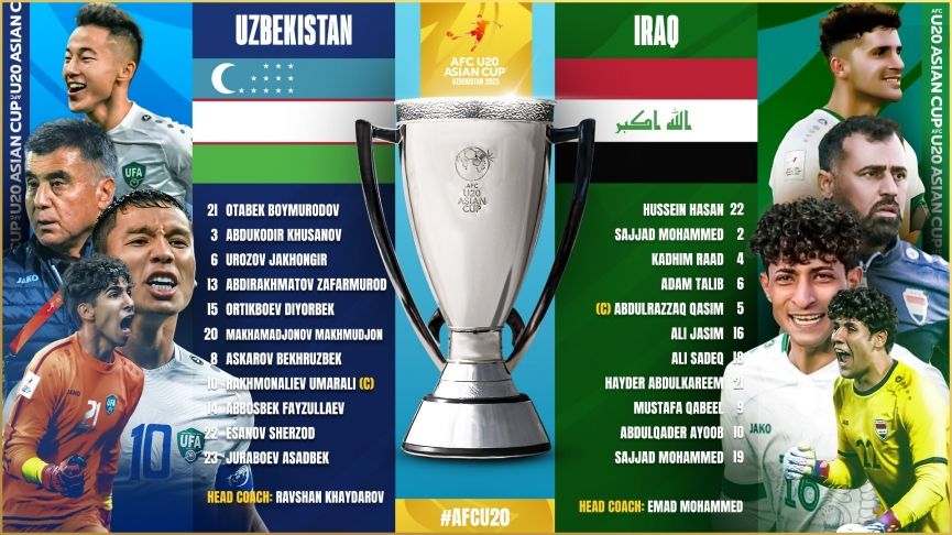 Live U20 Uzbekistan vs U20 Iraq, 21:00 today 18/3 259364