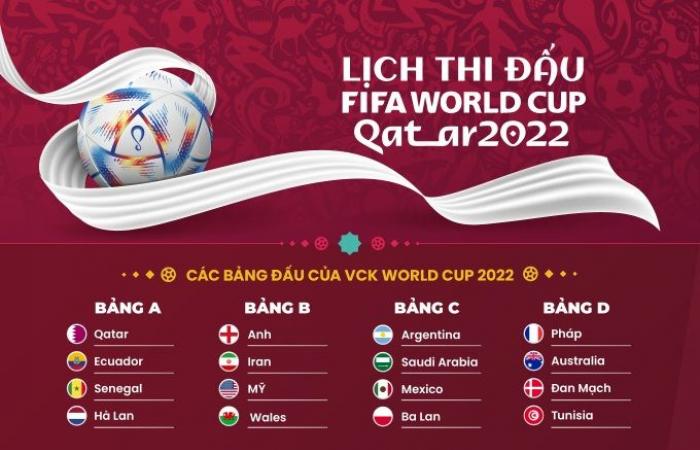 World Cup 2022 media copyright price in Southeast Asia