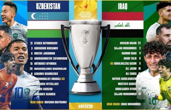 Live U20 Uzbekistan vs U20 Iraq, 21:00 today 18/3