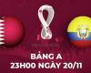 Link to watch live Qatar vs Ecuador (23h00 on November 20) the opening match of the World Cup 2022