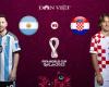 Argentina vs Croatia force correlation (2h00 on December 14, 2022 World Cup semi-final)